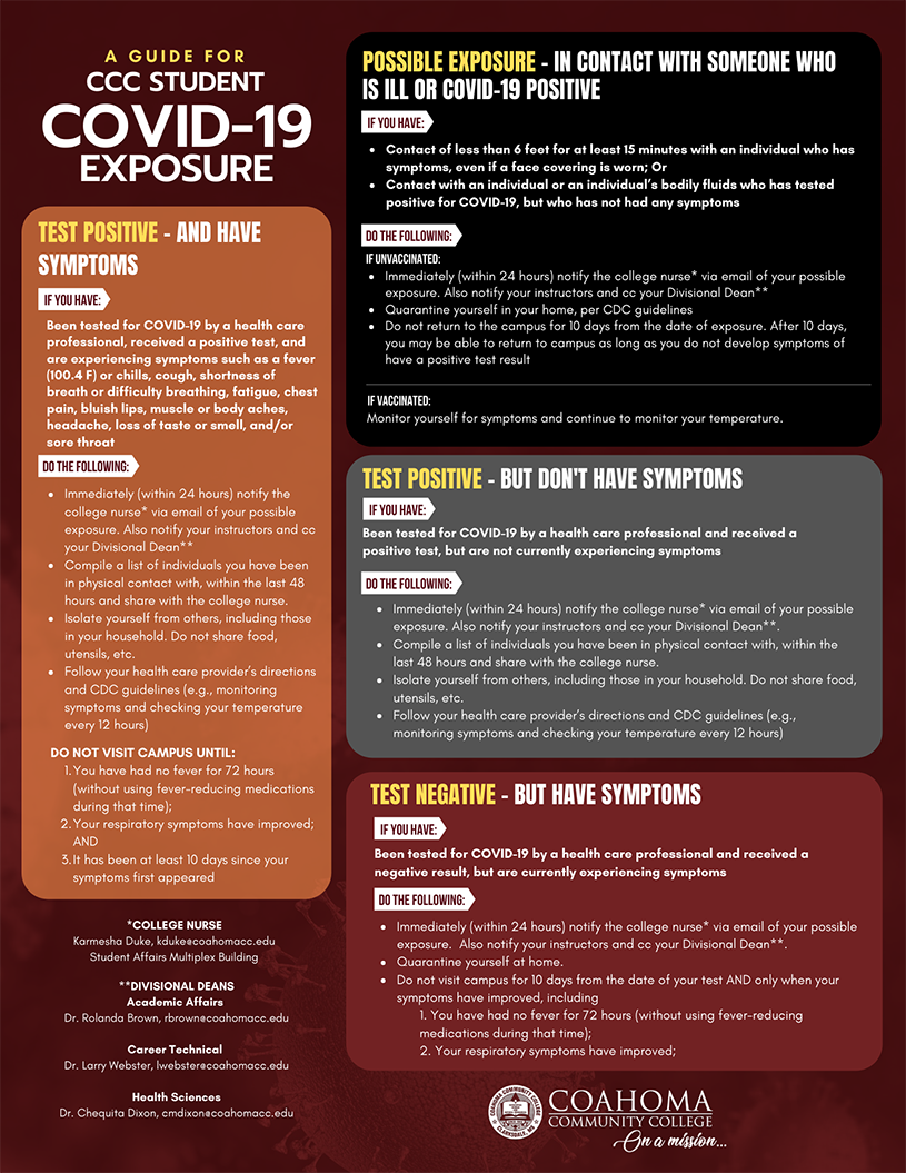 covid exposure guide