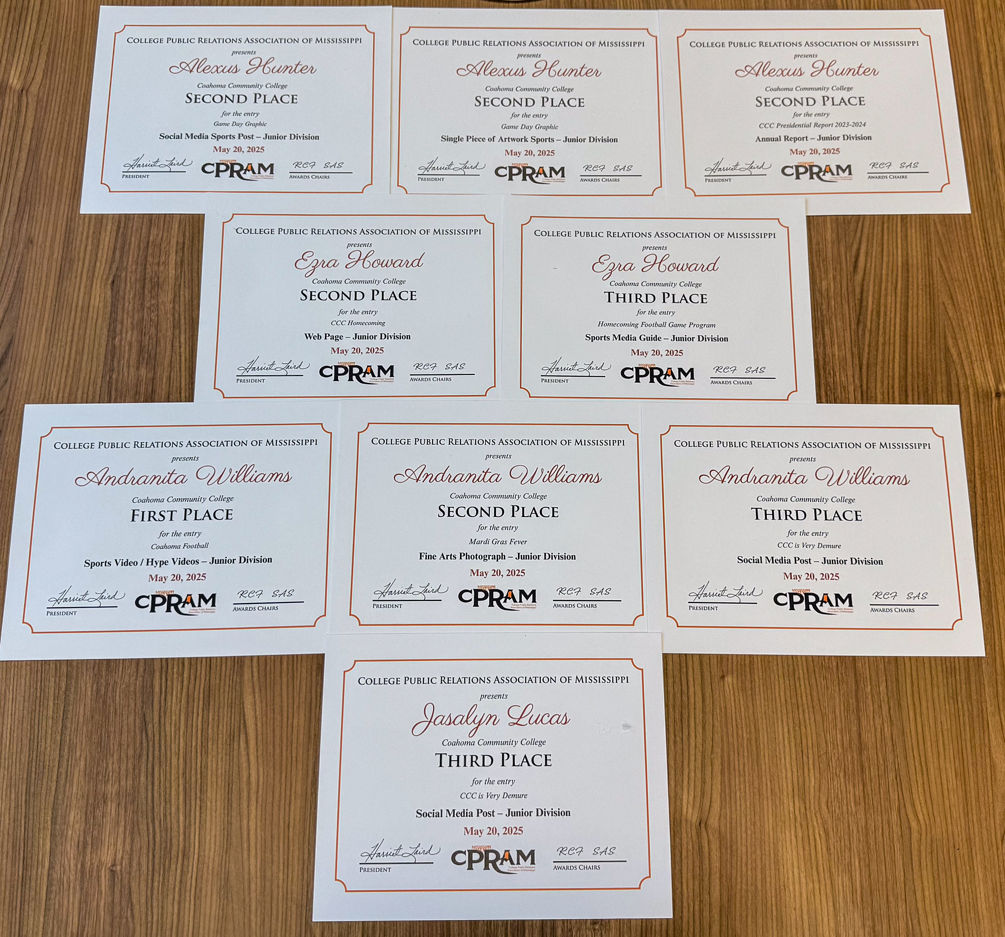 CPRAM