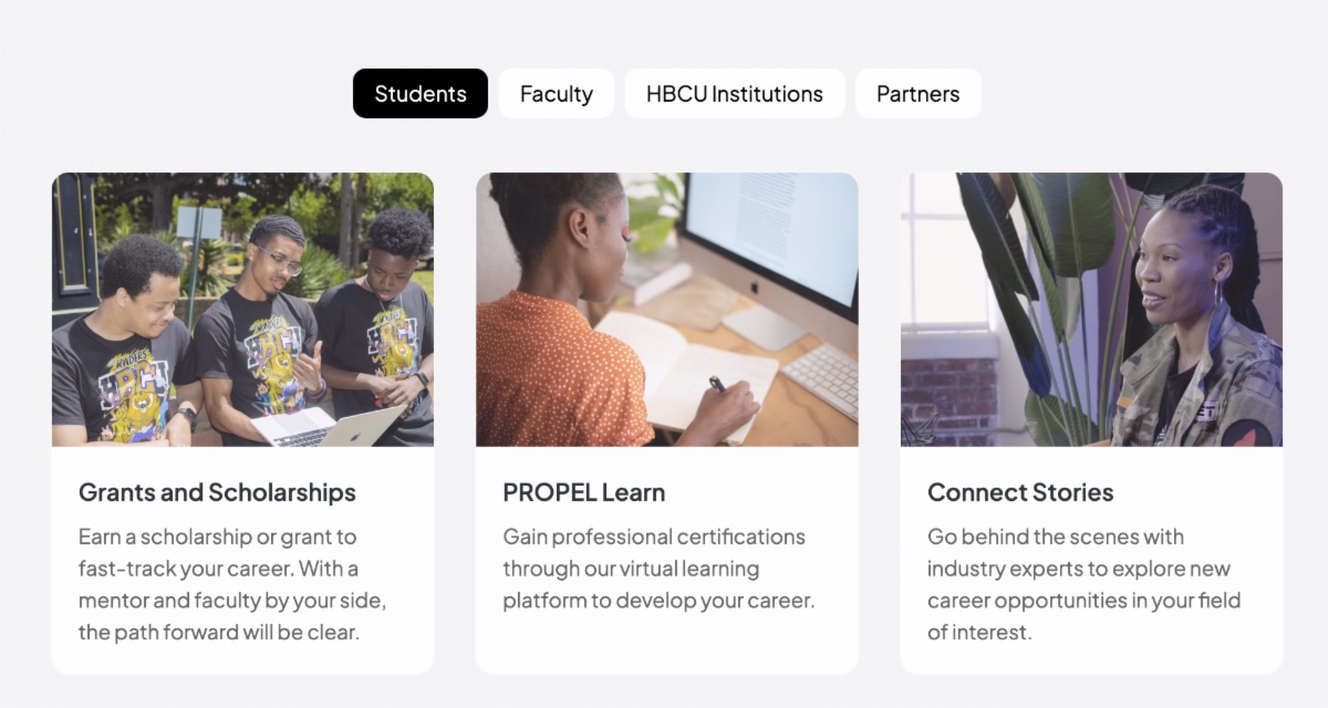 Propel Micro-Credential Courses