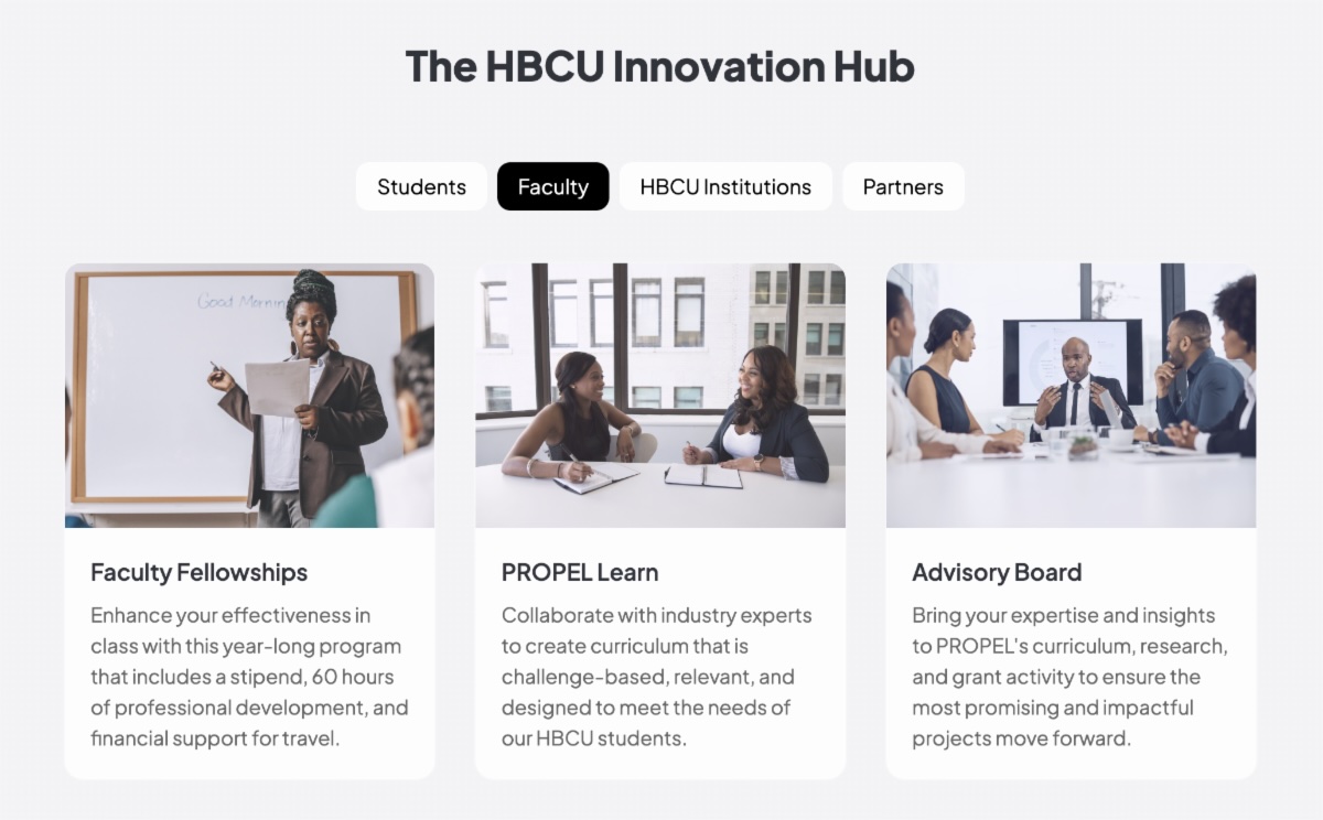 Propel Innovation